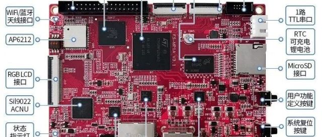 STM32MP157开发板M4、A7双内核，裸机、RTOS、Linux、QT、人工智能开发 | 开发资料免费发放