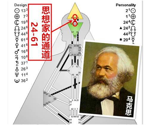 新知达人, 金科:慢慢地展现出个体性