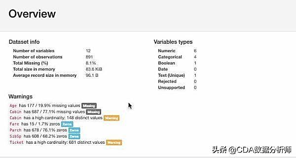 知识图谱,收藏 | 10个可以快速用Python进行数据分析的小技巧