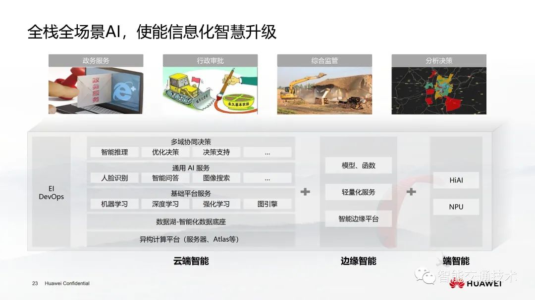 华为在自然语言处理领域的最新进展有哪些？  第1张