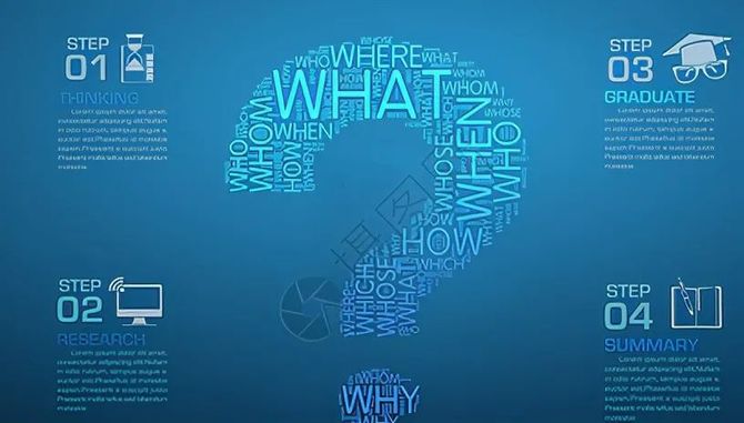 工作不是不好找,认知决定眼界,抓住关键才能勇创未来