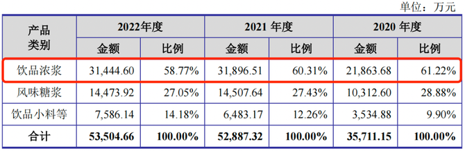 <em>微信</em>图片_20231101214232.png