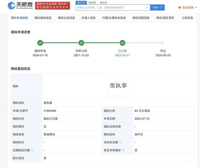 新知达人, 黑执事已被出版方注册商标