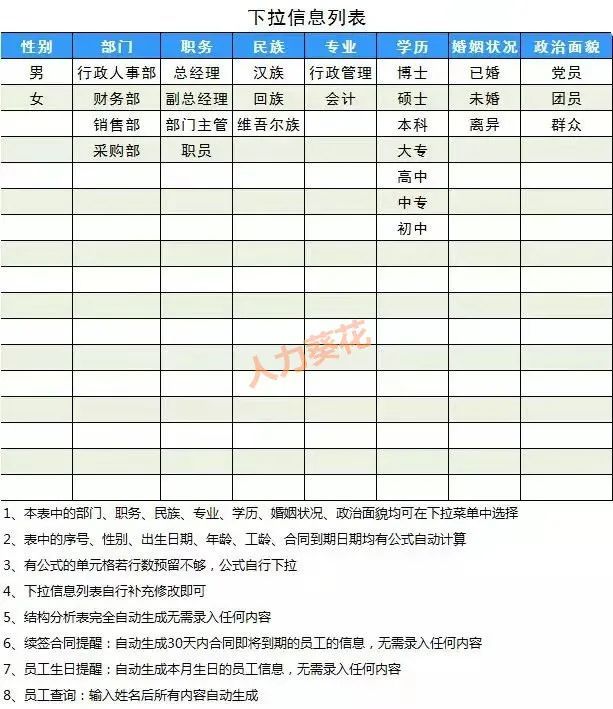 員工檔案花名冊全自動生成xls