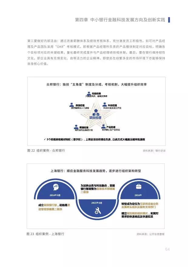 新知图谱, 2019中小银行金融科技发展研究报告