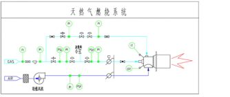 洁净工程联盟_宋松, RTO有机废气处理两塔式、三塔式、旋转式比较