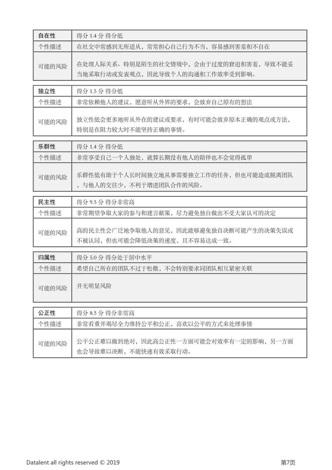 新知达人, 15位大师谈「领导力的8项核心修炼」