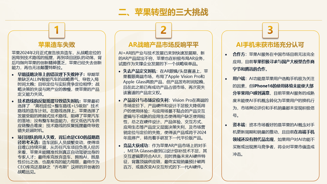 鼎帷咨询, 苹果人工智能发展战略研究报告