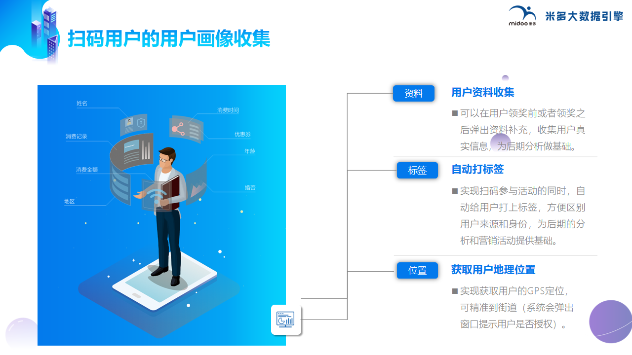 幻灯片32.png