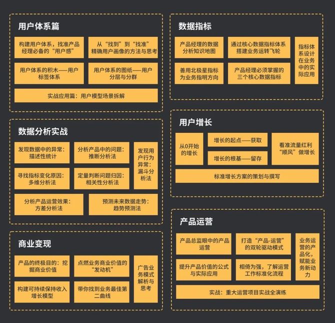 项目产品描述，这个神秘的项目究竟是什么？  第1张