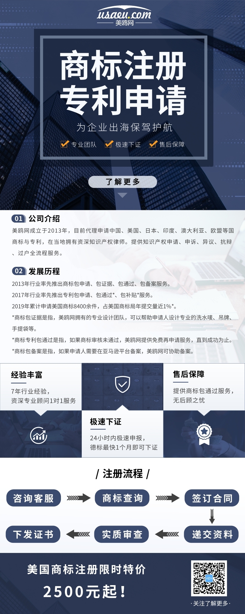 企服商城, 国际商标／专利／版权 注册与申请服务,美鸥网