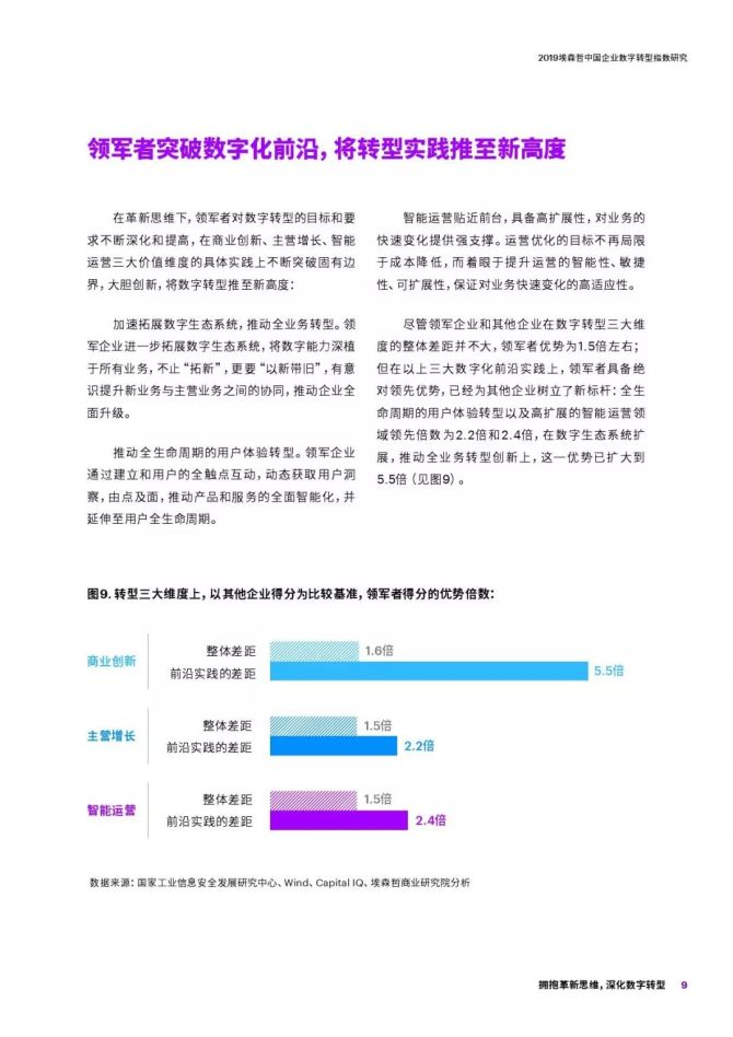 新知达人, 2019中国企业数字转型指数研究