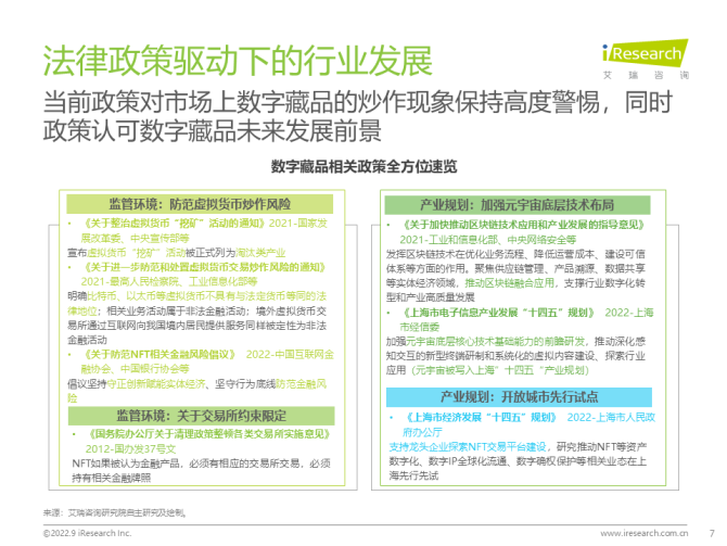 新知达人, 2022年中国数字藏品行业研究报告