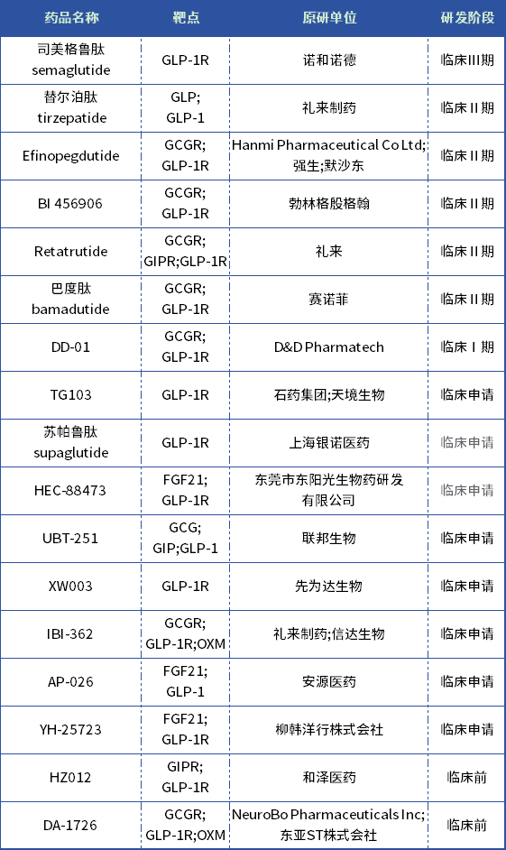 药智网=药智网网址