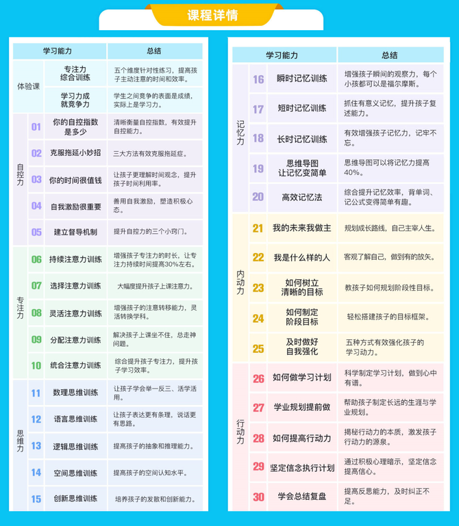 新知达人, 考“家庭教育指导师”做副业,在家月入2万:聪明的人,从不挣辛苦钱!