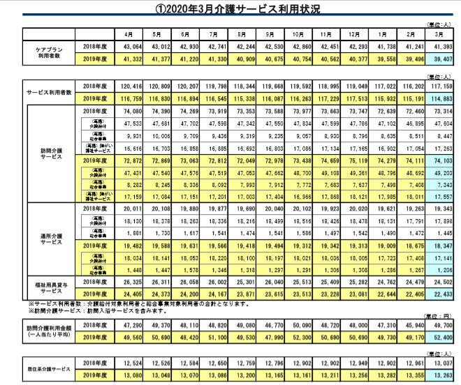 养老机构 日本养老 行业动态 中老年人|深度剖析日本上市养老企业前3强：企业概要、服务内容、经营指标、风险