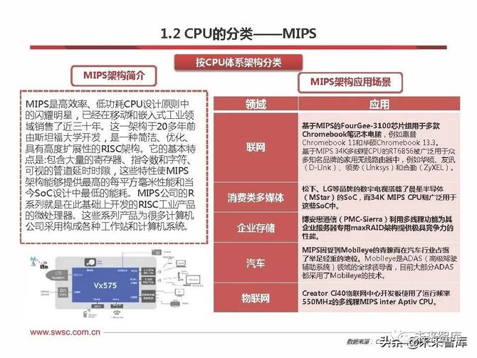 生活达人服务器配置（生活类达人） 生存
达人服务器设置
（生存
类达人）「生存达人时间」 行业资讯