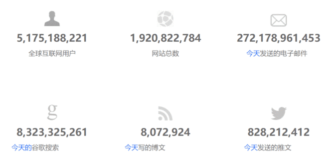 图情范儿, 虚假| AI | 开源情报 | 难以辨别