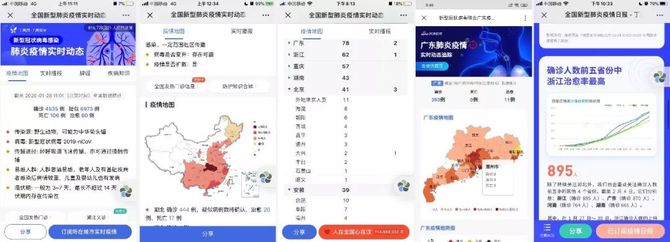 新知达人, 《局部》第三季归来,从意大利湿壁画中领略不一样的文艺复兴|Play内测,一个手机就能快速做原型?|Milanote灵感捕捉利器