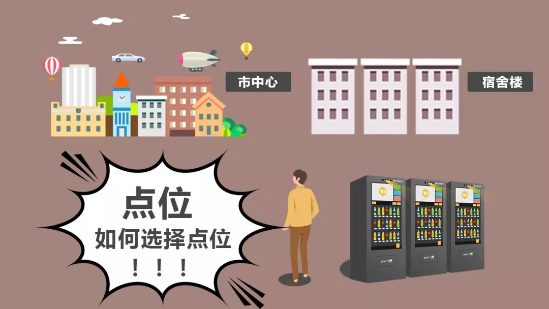 新知图谱, 【友朋微讲堂】丨揭秘运营商2台售货机1天800元的究极绝招