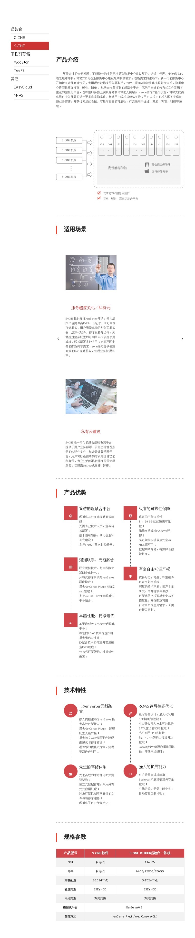 企服商城, S-ONE,达沃时代