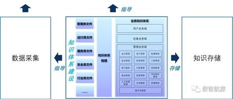 知识图谱与企业认知（八）