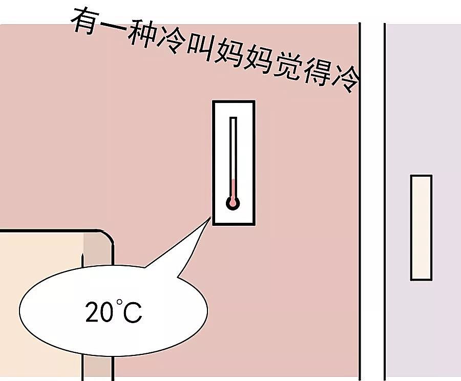 新知图谱, 中国式宝妈是如何炼成的（上）