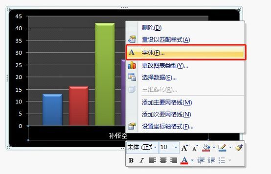 excel圖表攻略使用vlookup函數做動態圖表感覺有點