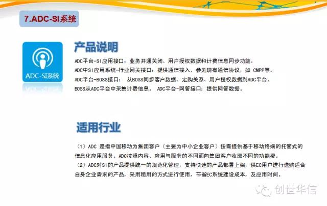 新知图谱, 华信产品一览