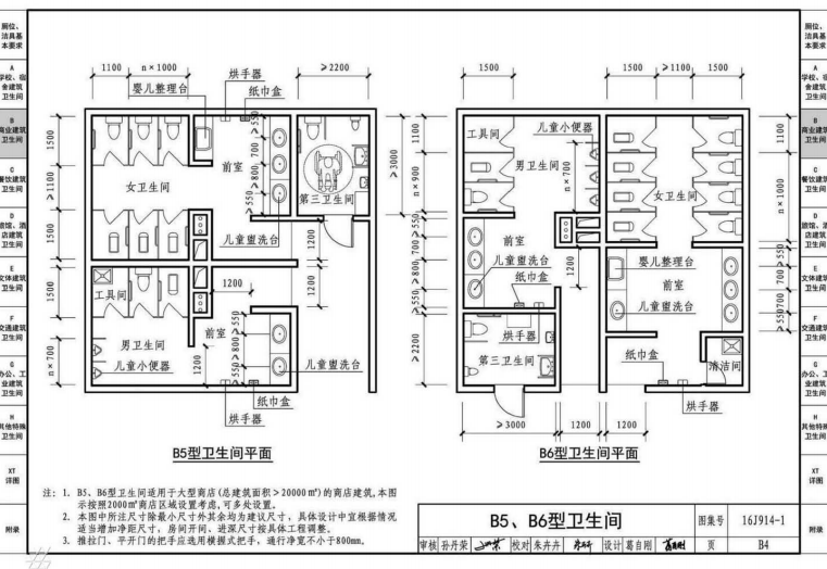 左右滑动查看更多