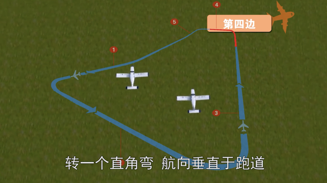 有没有发现,飞机起飞或降落时,会飞一个特殊的五边形_制造原理-商业新