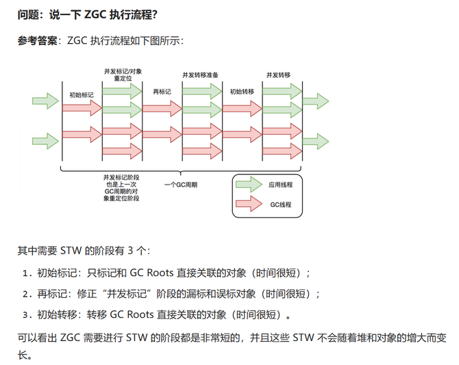 Java 最新常见面试题(20万字)!_Java中文社群-商业新知