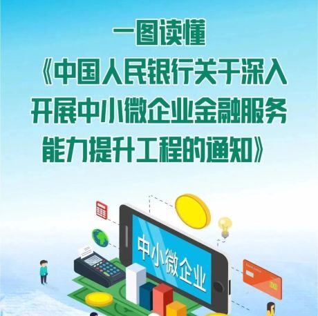 一图读懂《中国人民银行关于深入开展中小微企业金融服务能力提升工程的通知》