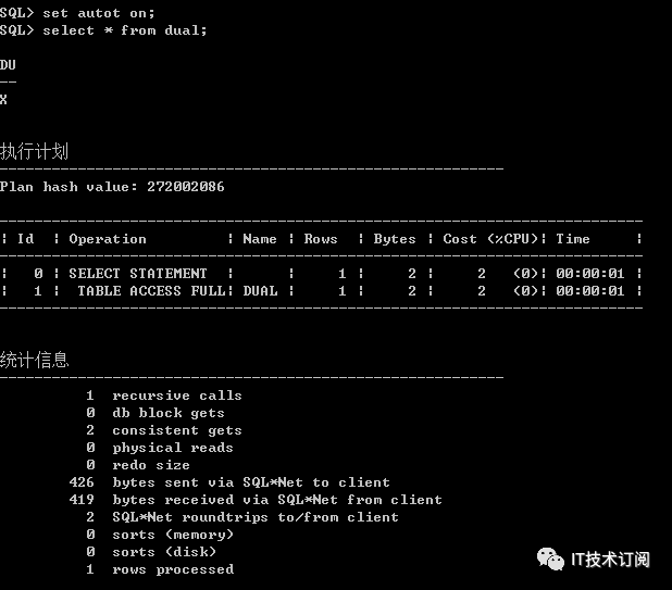 Oracle 查询真实执行计划 It技术订阅 商业新知