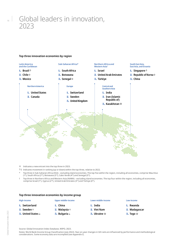 2023 年全球创新指数：中国全球排名第12位.pdf