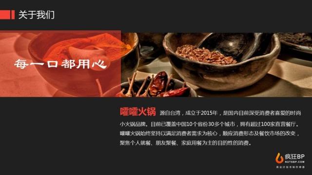 新知图谱, 开一家火锅店的商业计划书案例