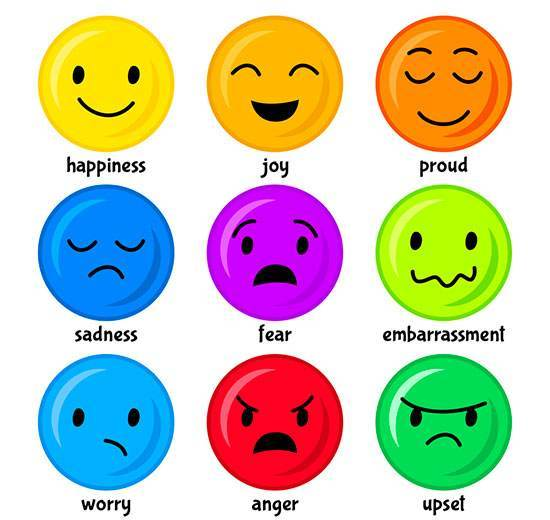 数据解读｜自然情绪词汇对痛苦和幸福的研究