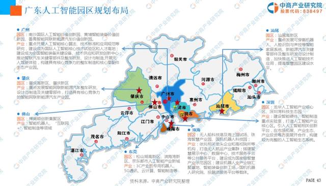 新知图谱, 人工智能成为工业园区产业发展主攻方向,2019年人工智能产业园投资前景研究分析