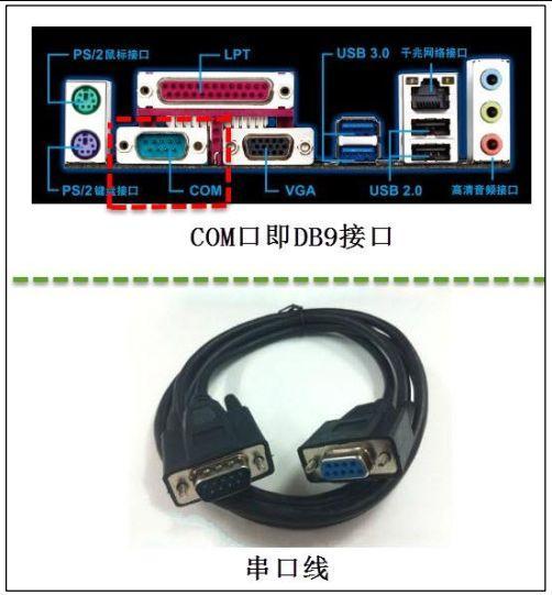 新知达人, 干货 | 串口通讯你真的会了吗?不妨看看这些经验