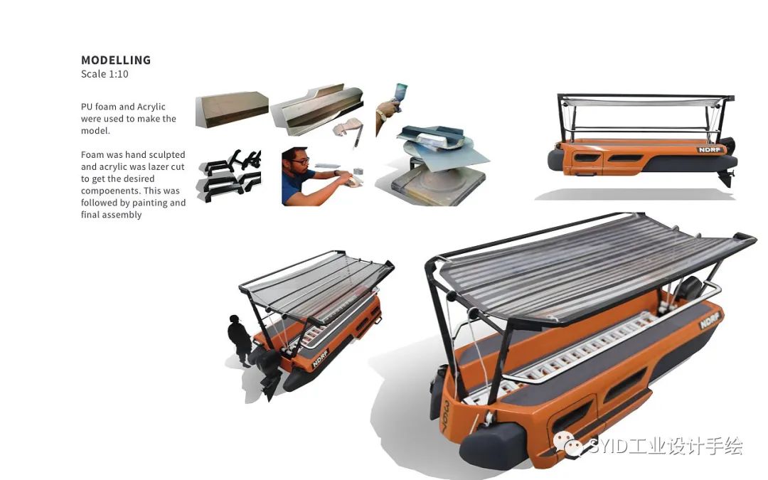 【设计素材】水上救援产品设计_沈阳id设计学院-商业新知