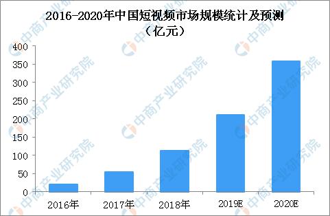新知图谱, 江西禁带手机入课堂遭反对 国人真的离不开手机吗?