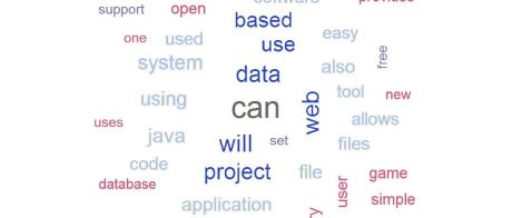 【数据分享】R语言SVM和LDA文本挖掘分类开源软件存储库标签数据和词云可视化