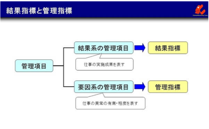 生产管理可视化的关键点 华制国际 商业新知