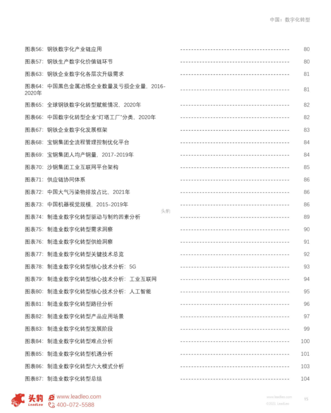 新知达人, 中国制造业数字化转型白皮书：痛点、方法、案例