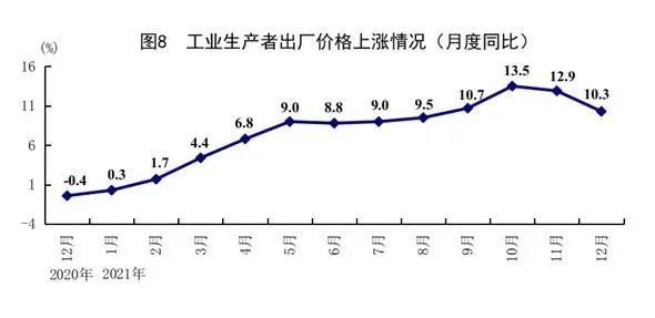 新知达人, 【蓝海经济观察】2022 增长与稳增长