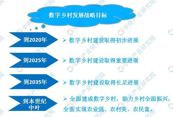 新知达人, 数字乡村发展战略纲要:培育农村电商品牌 农村电商五大典型扶贫案例分析