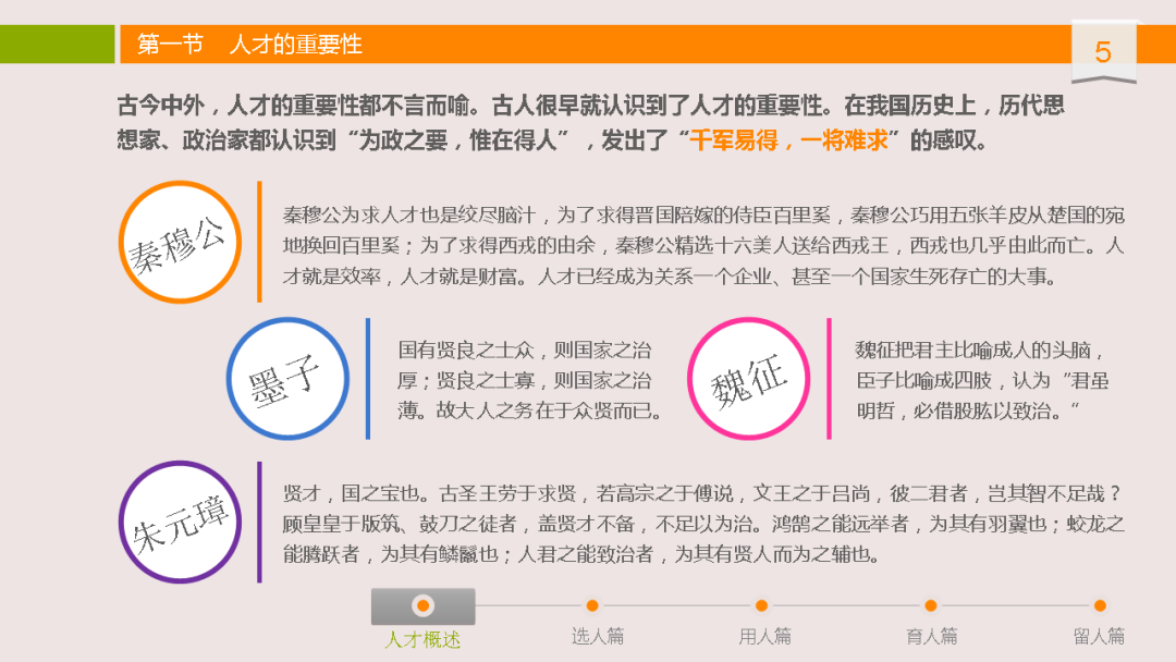 组织管理实务 人才选育用留 Ppt 实战云课堂 商业新知