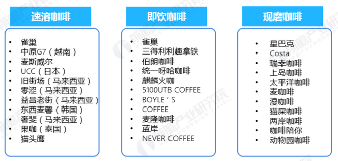 康師傅聯姻星巴克即飲咖啡迎來曙光