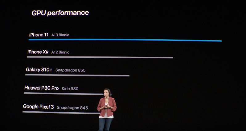 iphone 11 发布!最低 5499 元,苹果 2019 秋季发布会的亮点都在这了