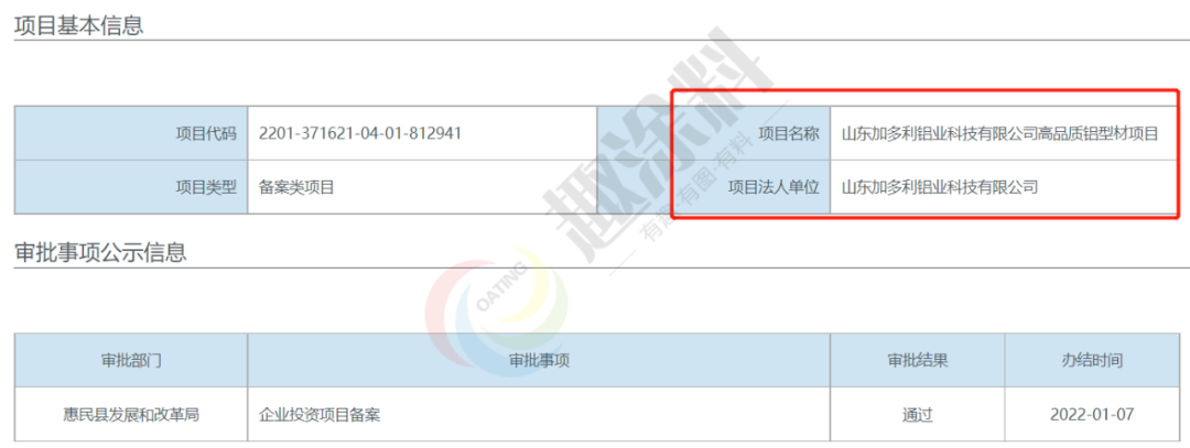 虎年伊始超40家国内铝型材企业陆续启动新建计划！(图14)
